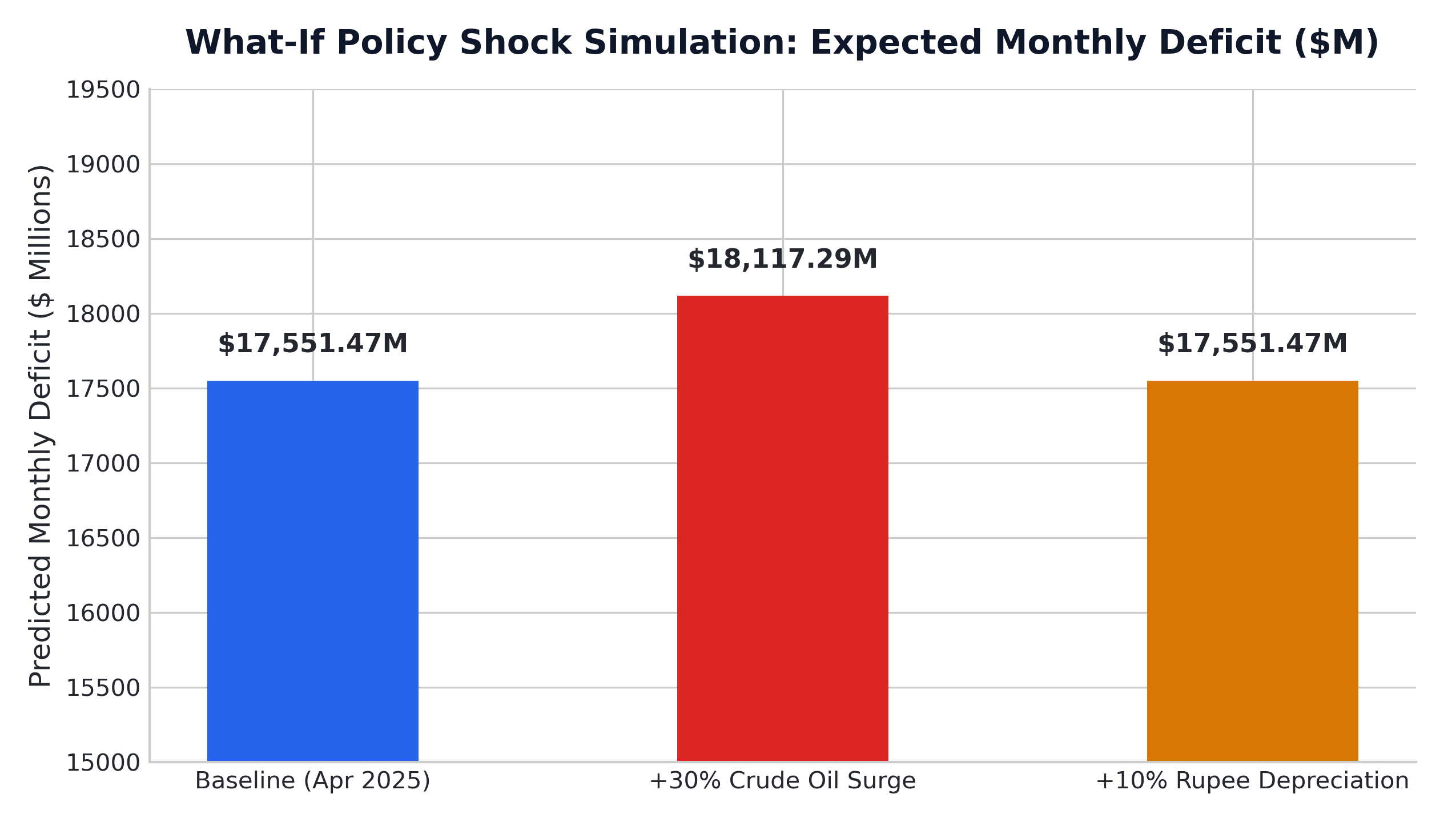 Shock_simulator.png