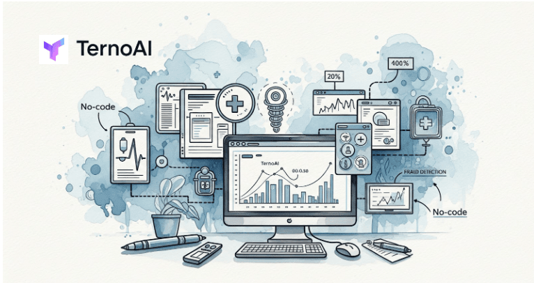 Detecting Healthcare Fraud with Terno AI: A No-Code Data Science Journey