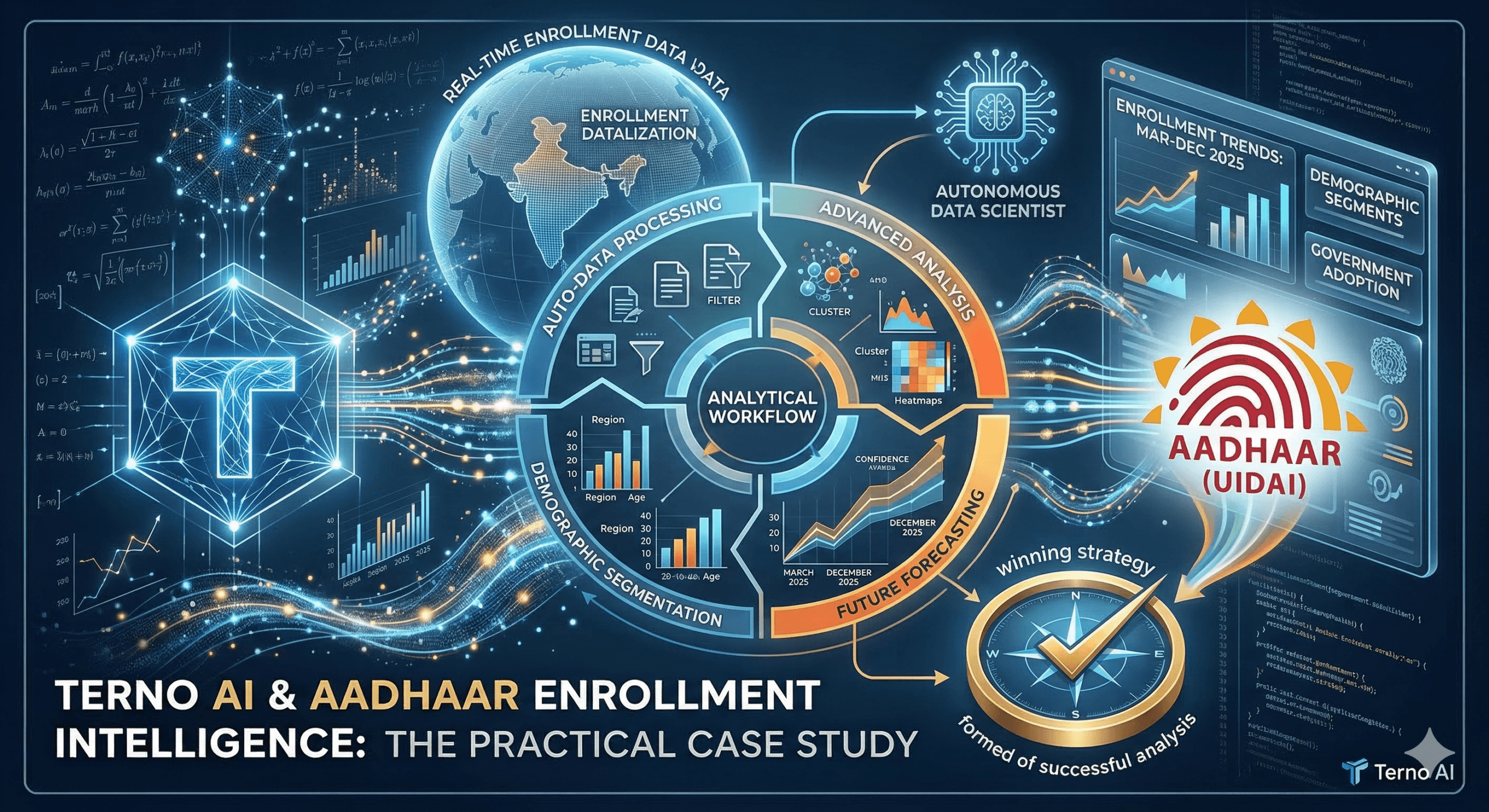 Empowering Governments with Rapid Data Insights for Better Decisions