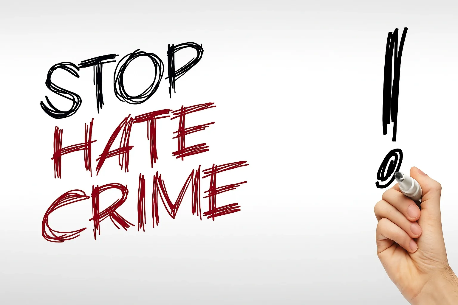 Hate Crime Analysis Using Terno AI