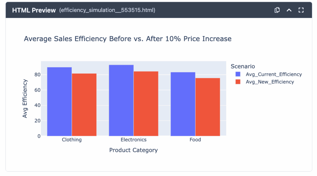 response-price-impact-product-positioning-1024x569.png