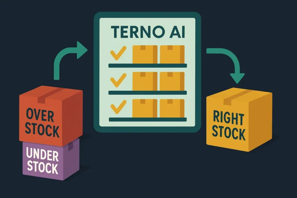 Right Stock, Right Time: How AI-Powered Forecasting Transforms Retail Inventory