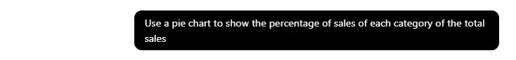 sales-data-analysis-_Pie-Chart.webp