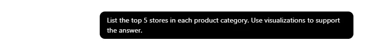 sales-data-analysis-_Terno-Prompt.webp