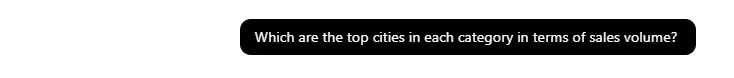 sales-data-analysis-_Top-Cities.webp