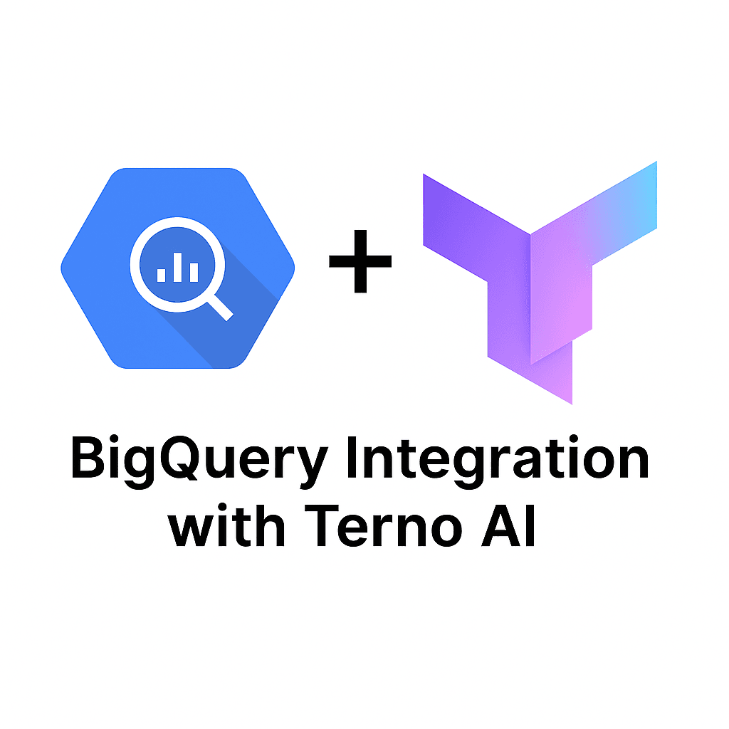 Unlock Insights Instantly: BigQuery + Terno AI