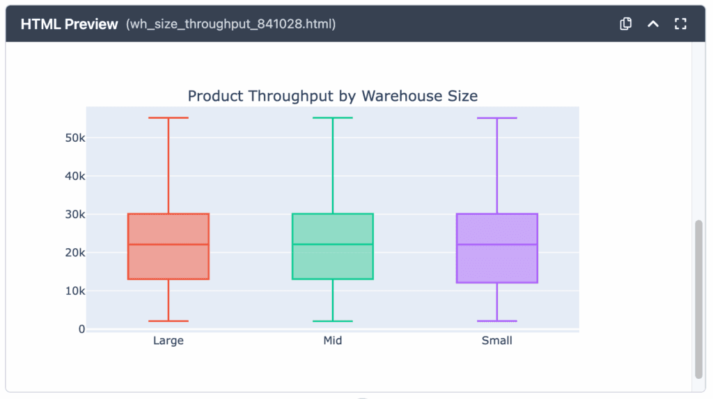 warehouse-size-response-3-1-1024x574.png